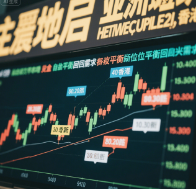 Asia-Pacific Funds Flow Back to HK Stocks: New Market Landscape Under Position Rebalancing